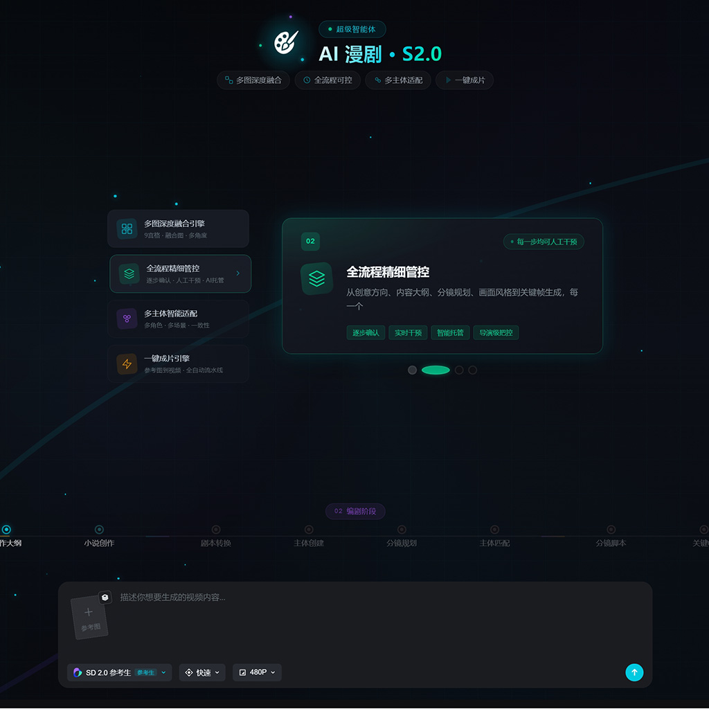 菁选灵创全国算力协同服务网络
